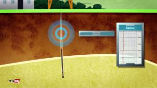 Horizontal Drilling Explained  Using MWD [upl. by Naam]