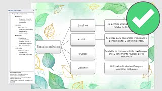 COMO HACER UN CUADRO SINOPTICO EN WORD 2021 [upl. by Nossaj182]