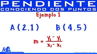 Pendiente de la recta  Ejemplo 1 [upl. by Cuda]