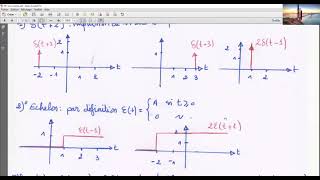 Exercices avec Solutions  généralités des les signaux 01 [upl. by Yrelle]