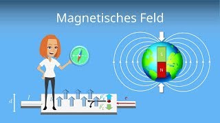 Magnetisches Feld BFeld [upl. by Raveaux]