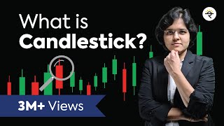 What Is Candlestick Chart Basics Of Technical Analysis Candlestick Explained By CA Rachana Ranade [upl. by Mcspadden]