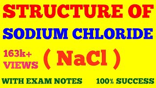 STRUCTURE OF SODIUM CHLORIDE  NaCl   SODIUM CHLORIDE STRUCTURE  SOLID STATE PHYSICS  NOTES [upl. by Anagnos]