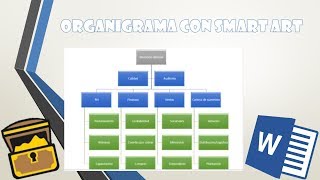 Como hacer un Organigrama en Word con SmartArt [upl. by Greiner118]