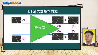 高中電子學運算放大器1 理想運算放大器簡介11 放大器基本概念支裕文 [upl. by Ainaled]