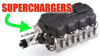 Superchargers  Explained [upl. by Adnulahs]