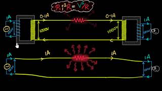 Transformer currents amp energy losses intuition  AC  Physics  Khan Academy [upl. by Atinat]