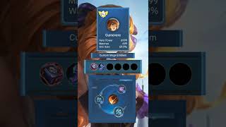 Guinevere best build 2024  Mobile legends [upl. by Moishe]