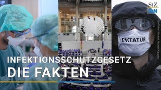 Infektionsschutzgesetz Die Fakten im Überblick Stand 20112020 [upl. by Lu25]