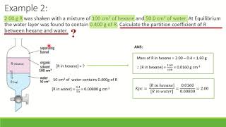 Topic 43Calculation on Partition Coefficient Kpc [upl. by Kyriako]