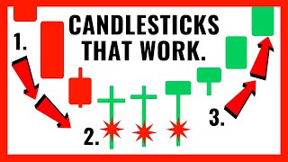 Best Candlestick Patterns That Work [upl. by Olegnaed115]