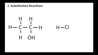 Organic Lesson 8 Substitution Addition and Elimination Reactions [upl. by Jessey]