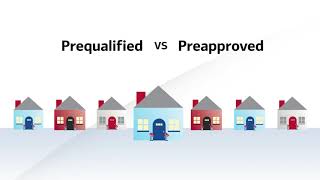 Mortgage Prequalification vs Preapproval During the Home Loan Process [upl. by Affra343]