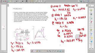 Thermodynamics  IDEAL REHEAT RANKINE CYCLE [upl. by Alrac728]