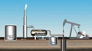 Crude Oil Extraction [upl. by Alyad]