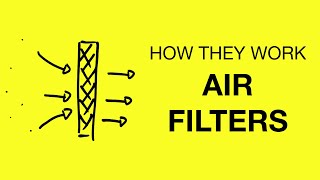 How do air filters work [upl. by Nilo]