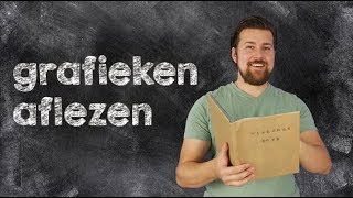 Grafieken  Aflezen van grafieken [upl. by Acyssej924]