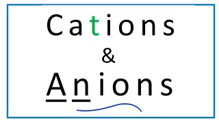 Cation vs Anion Definition Explanation amp Examples [upl. by Breech]