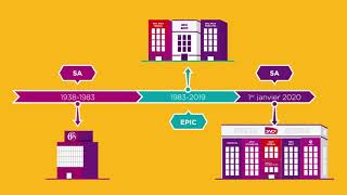 SNCF en 2020  ce qui a changé [upl. by Akimahc]