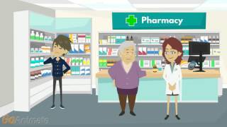 English for Pharmacy Generic and Brand Names [upl. by Shinberg]