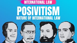 Positivism Nature of International Law  Anzilotti Triepel amp Kelsen  Lex Animata  Hesham Elrafei [upl. by Kilmarx]