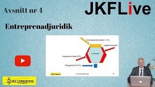 JKFLive Avsnitt 4 Entreprenadjuridik [upl. by Idarb]