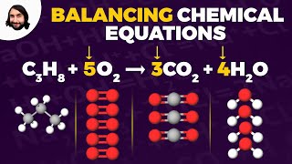 Balancing Chemical Equations [upl. by Patten]