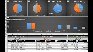 Excel Gelir Gider Tablosu Kasa grafikli [upl. by Arihppas]