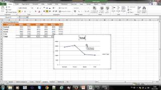 Tutorial Excel  7 Grafice [upl. by Juta]