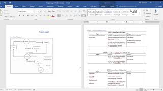 How to draw IPO charts Input process output charts [upl. by Gaivn241]