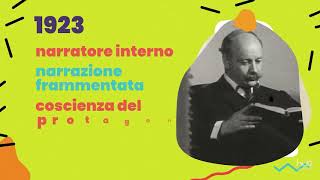 Italo Svevo La coscienza di Zeno [upl. by Nerraf543]