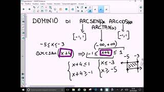 Dominio di arcoseno arcocoseno e arcotangente [upl. by Marcellus]