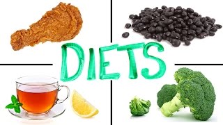 Which Diets Actually Work [upl. by Adelaida]