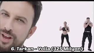 Most Viewed Turkish Songs On Youtube [upl. by Frum]