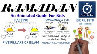 What is Ramadan  Animated Guide [upl. by Xever841]