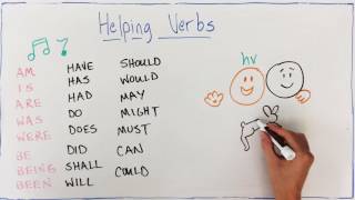 Linking and Helping Verbs [upl. by Kirsten795]