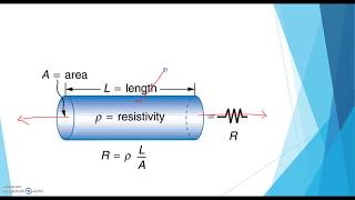 Strain gauge [upl. by Ydoc661]