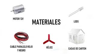 PROYECTO DE ENERGIAS ALTERNATIVAS ENERGÍA EÓLICA [upl. by Anauqcaj]