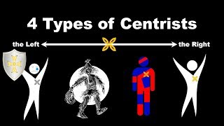 4 Types of Centrists [upl. by Zebapda]