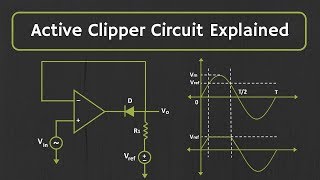 Active Clipper Circuit Clipper Circuit using opamp Explained [upl. by Desberg]