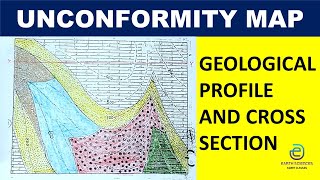 Geological map profile and cross section  Unconformity Map [upl. by Yruoc]