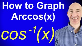 How to Graph Arccos cosine inverse [upl. by Ielarol76]