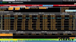 Bloomberg Training Bloomberg Forward Calculator  wwwfintutecom [upl. by Talmud]