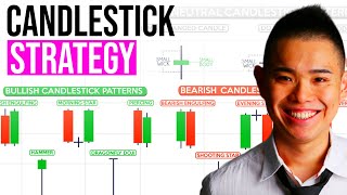 Candlestick Patterns For Beginners The Ultimate Guide [upl. by Erodroeht]