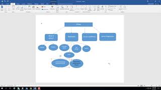 Create a concept map in MS Word [upl. by Ayenat]