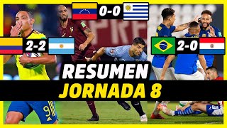 RESUMEN FECHA 8 DE ELIMINATORIAS SUDAMERICANAS  QATAR 2022 [upl. by Kinnard730]