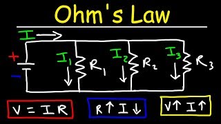 Ohms Law [upl. by Enicnarf76]