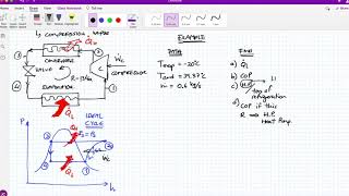 Thermodynamics Ideal Refrigeration Cycle [upl. by Eindys984]