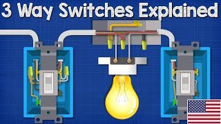 3 Way Switches Explained  How to wire 3 way light switch [upl. by Unhsiv]