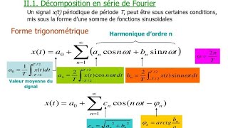 Cours de traitement du signal smp s6 VIDÉO 1 [upl. by Odnamra]